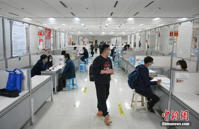 2020年应届生青睐岗位财会列第二，21.4%表示迷茫不知所措