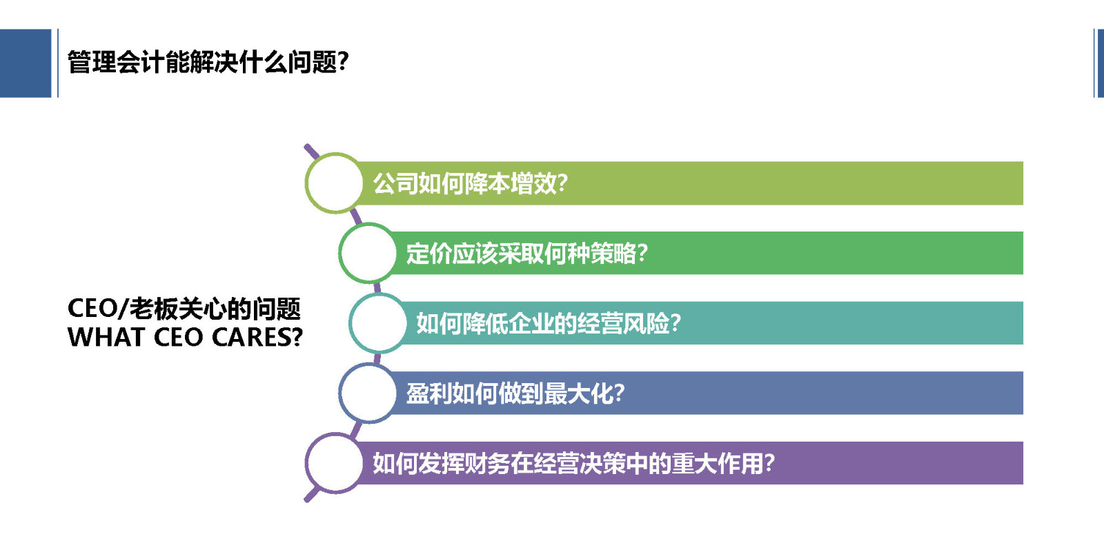 你和财务经理之间,就差了这个证!