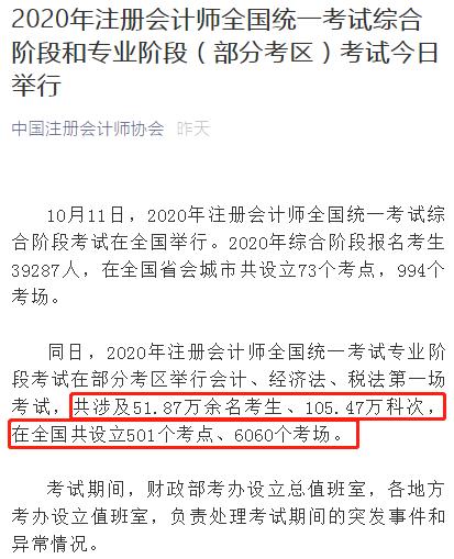 中注协公布今年首批CPA考试数据，缺考率相当高
