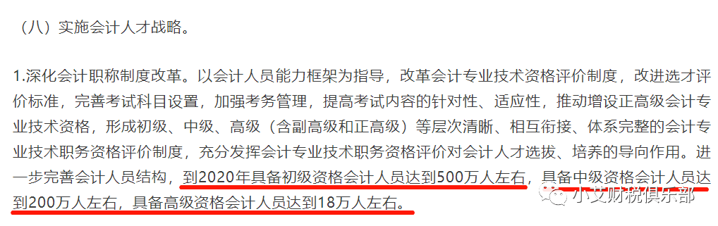 传中级会计职称考试增加一门《税法》，2022年开始实施