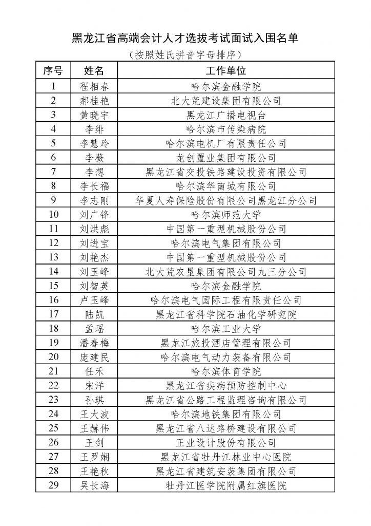 黑龙江省高端会计人才选拔培养面试入围名单公布