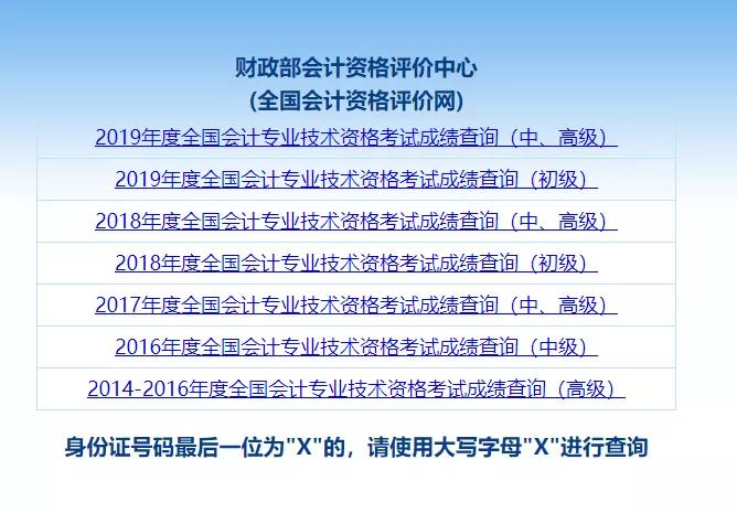 2021年中级会计职称考试成绩查询时间！