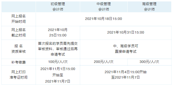 2021年管理会计师统一考试（秋季考试）相关事项的通知