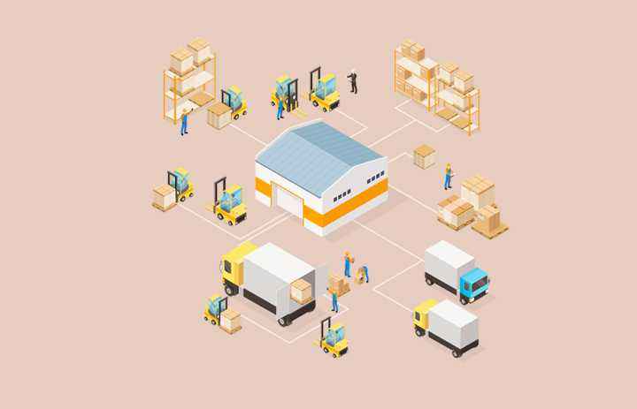 管理会计理论的使命