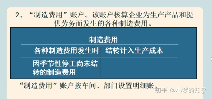 成本管理会计核算的内容