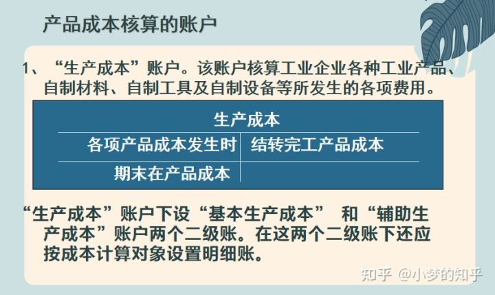 成本管理会计核算的内容