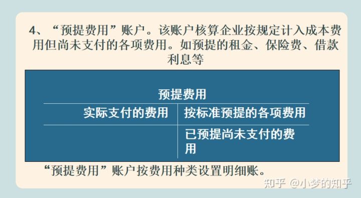 成本管理会计核算的内容