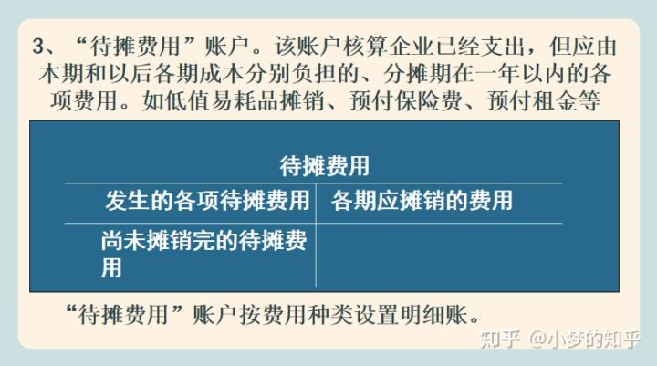 成本管理会计核算的内容