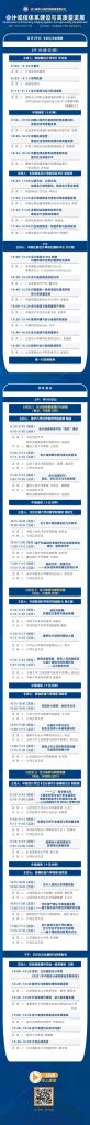 论坛预告 | 第二届“会计诚信与高质量发展论坛”