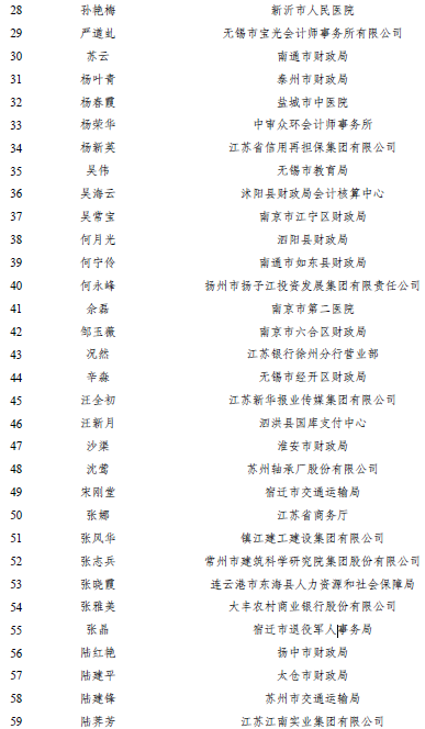 江苏省财政厅通报表扬103名先进会计个人