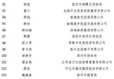 江苏省财政厅通报表扬103名先进会计个人