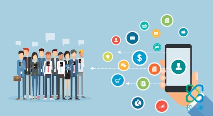 管理会计实务:营销预算怎么核定?