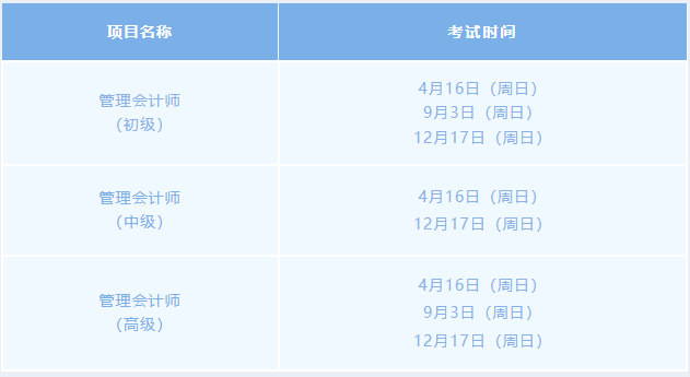 关于2023年管理会计师能力水平项目考试时间的通知