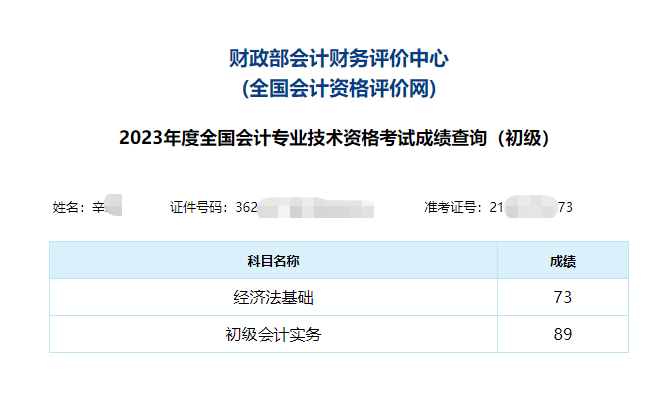 出成绩了！2023年初级会计职称考试已发布（附查询方式）！