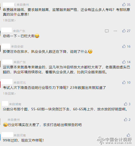 中国人也不怎么考CPA了?