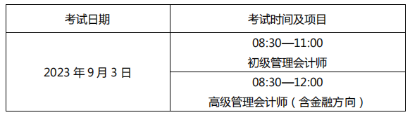 2023 年管理会计师能力水平项目（秋季考试）相关事项的通知