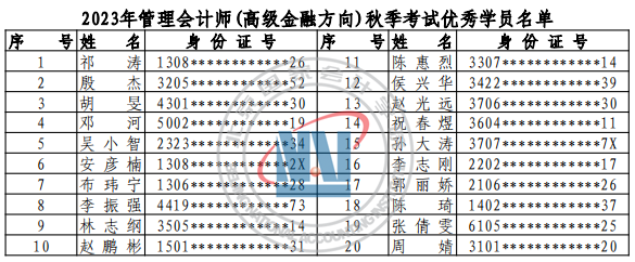 2023年北京国家会计学院管理会计师秋季考试成绩公告