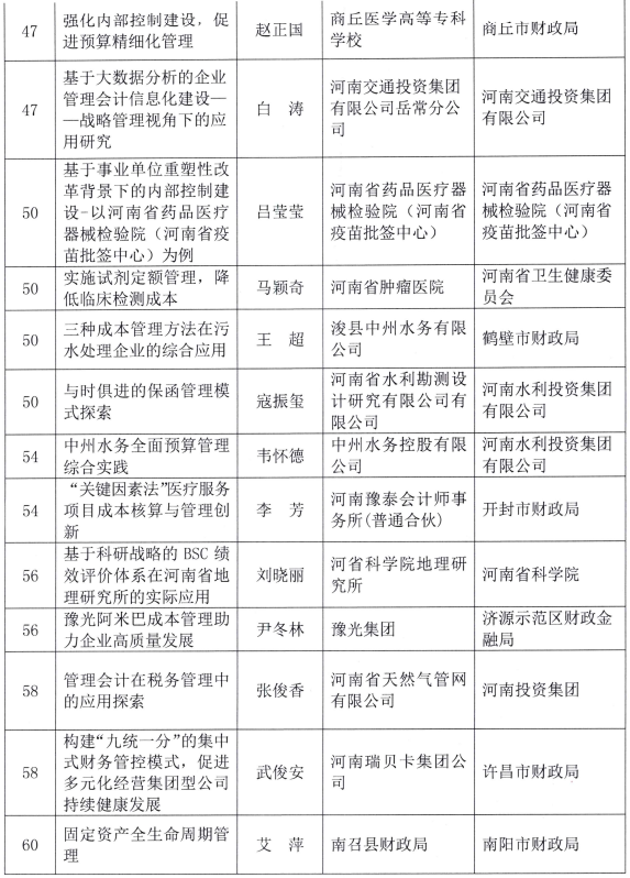 河南财政厅通报2023管理会计优秀案例