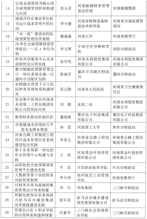 河南财政厅通报2023管理会计优秀案例