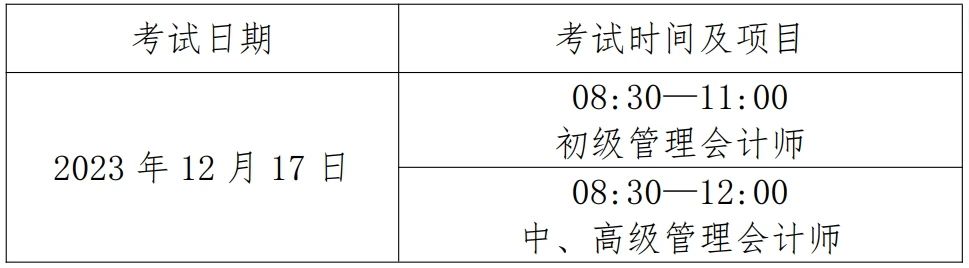 2023年管理会计师能力水平项目（冬季考试）相关事项的通知