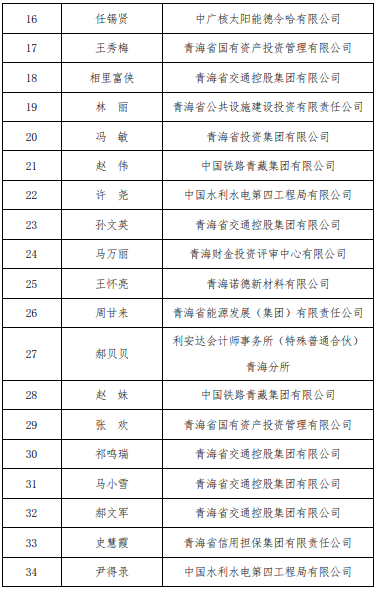 青海公示高端会计人才选拔结果