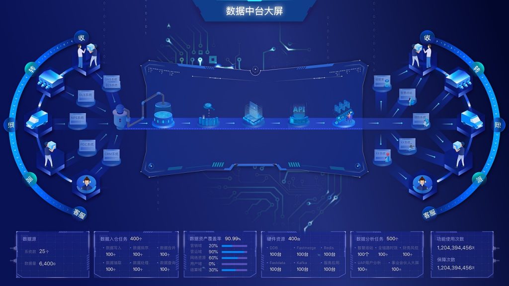 大数据背景下的企业管理会计创新研究