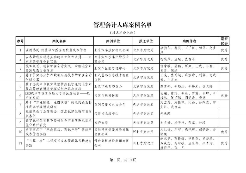 2023年度财政部管理会计案例征集和遴选结果公布