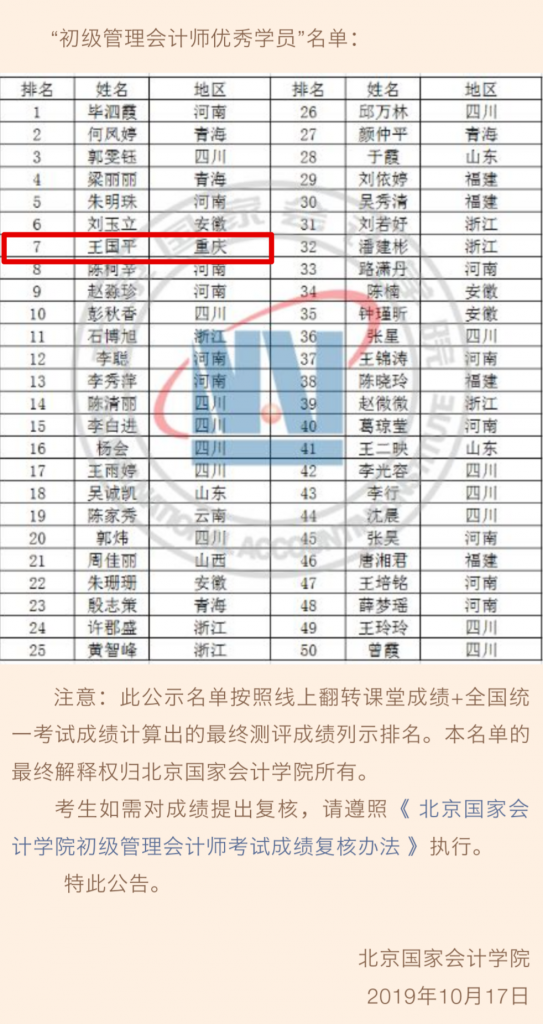 【学员风采】王国平-重庆-零基础取证顺利入职