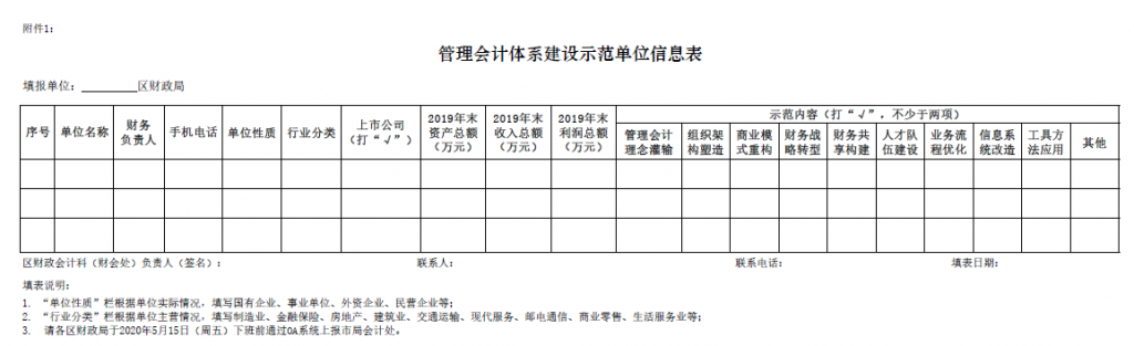 上海市财政局：关于推进2020年管理会计实施应用有关工作的通知