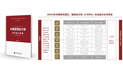 中外管理会计指引体系简介