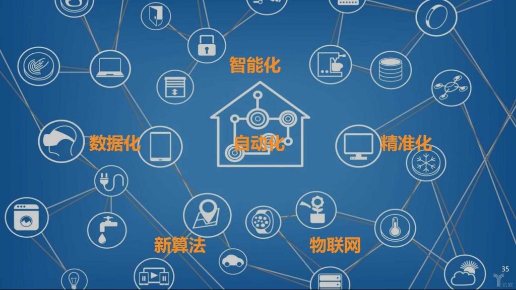 疫情影响下，财会行业趋势发展