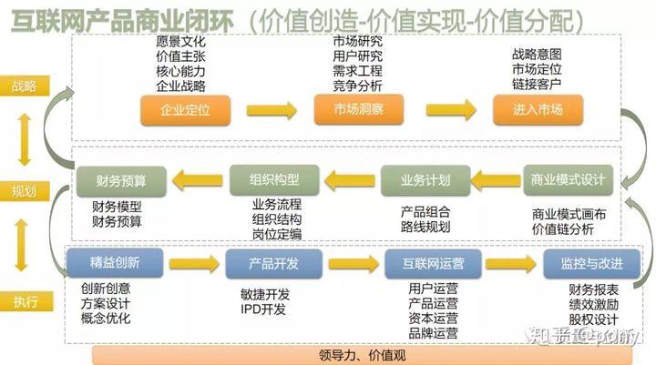 质量部从成本中心到价值中心的关键一跃在哪里？